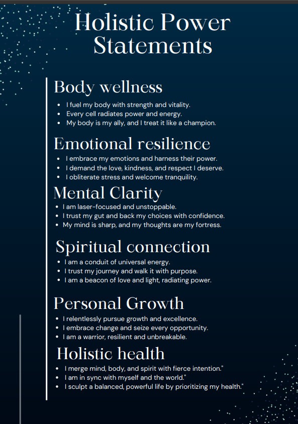affirmations whole health -power statements